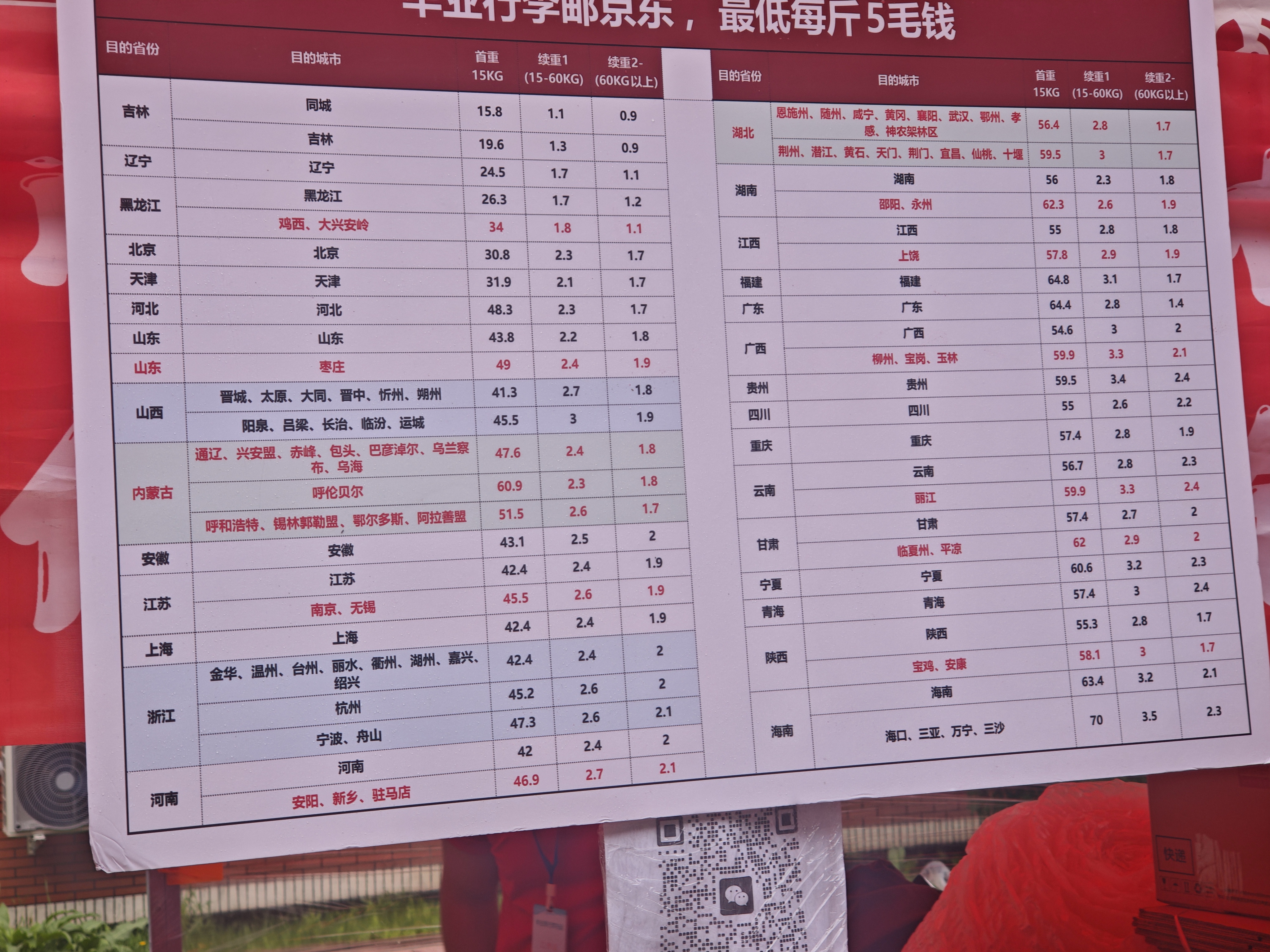 京东快递价格表照片