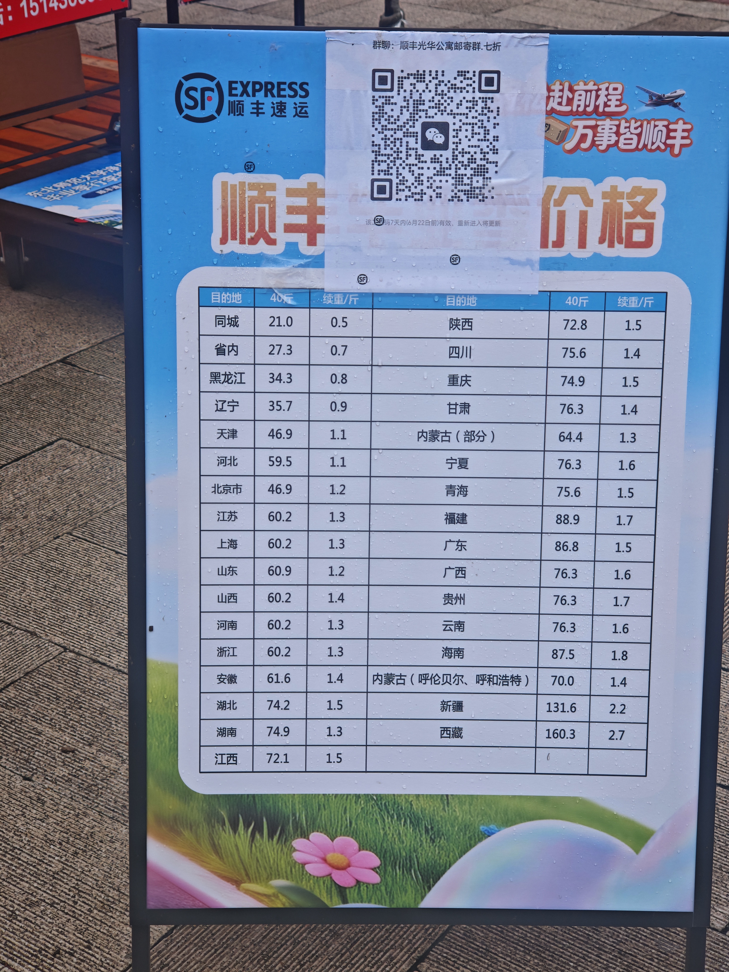顺丰快递价格表照片